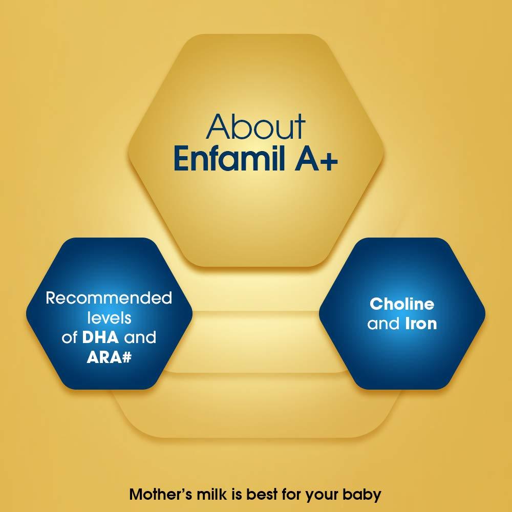 Enfamil A+ Stage 1 400g (Pack of 5) - Infant Formula